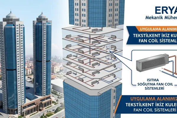 Tekstilkent İkiz Kuleler –Esenler